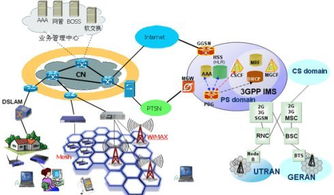 分布式計(jì)算在新能源技術(shù)開發(fā)中的安全挑戰(zhàn)與對策