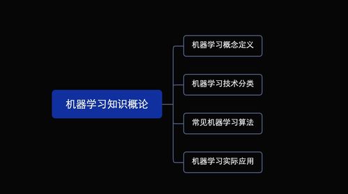 零基礎入門人工智能 從NLP到GPT的全流程技術體系與實戰指南