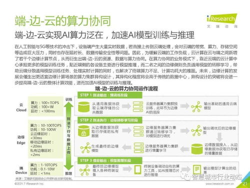 中國人工智能基礎層行業(yè)報告 2021 聚焦人工智能基礎軟件開發(fā)