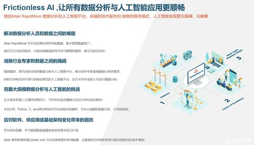 全球計算科學與人工智能浪潮中的Altair 夯實人工智能基礎軟件開發的基石